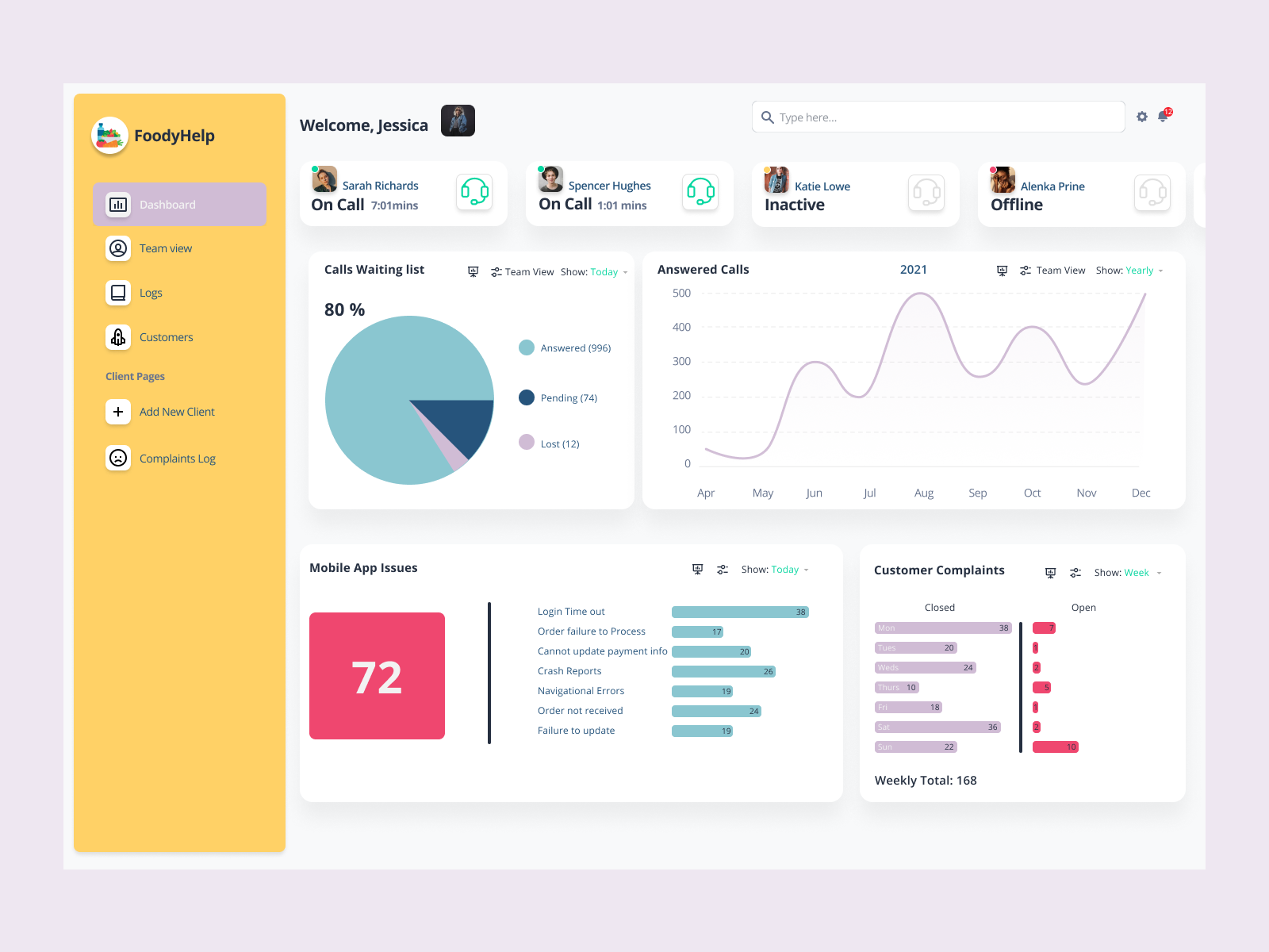 Dashboard UI - Manager view by Adam James on Dribbble