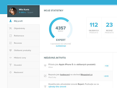 User dashboard admin blue clean dashboard graph gray mila kunis proxima nova simple stats white