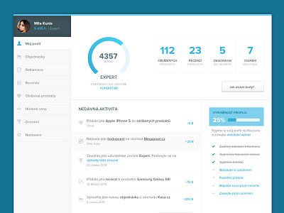 User dashboard full view