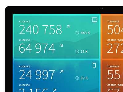 Dashboard blue blur dashboard orange source sans pro squares statistics stats