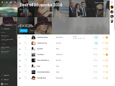 Muzooka playlist sample