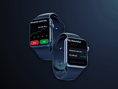 Daily UI Challenge 06 - Stock App on Apple Watch app apple watch dailypractice dailyuichallenge design financial fintech stock ui ui challenge uidesign uiux wearable