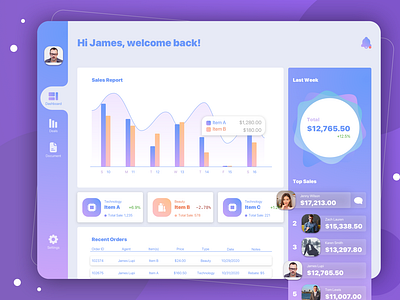 Daily UI Challenge 07 - CRM System