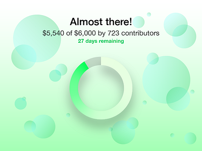 Daily UI #032 Crowdfunding Campaign