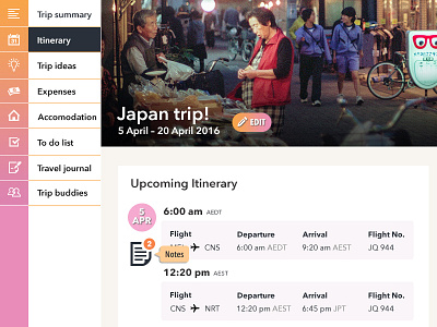 Triphic trip summary dashboard pink planner travel trip