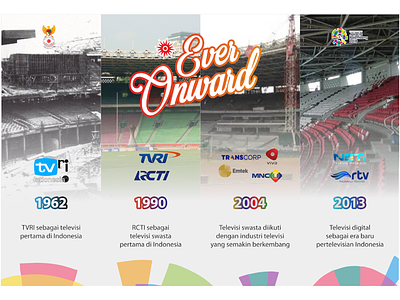 Ever Onward asian games indonesia infographic television