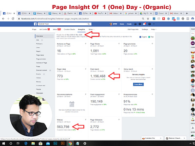 Facebook Page Insight of one day facebook ads facebook marketing instagram linkedin markleting marketing social media banner social media design social media marketing twitter