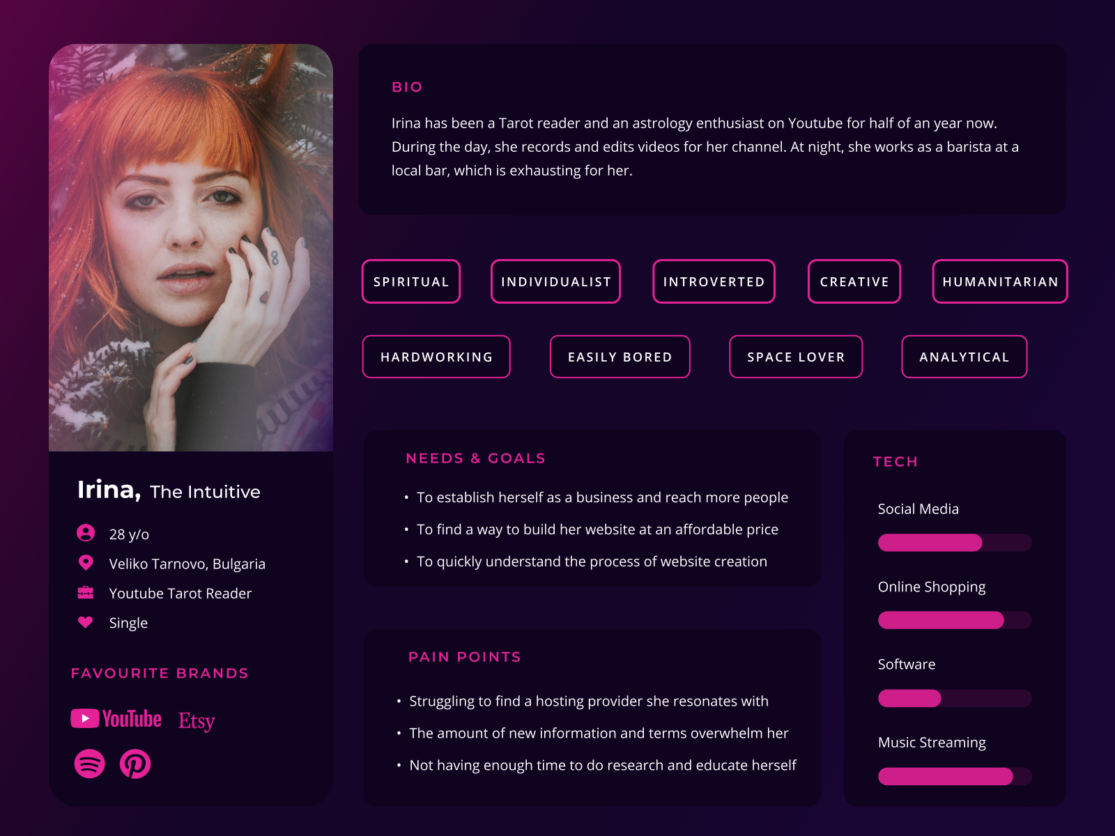 Hosting Website Persona by Veronika Fox on Dribbble