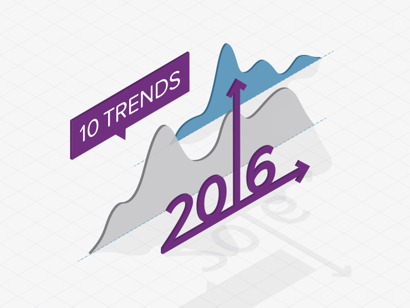 10 Trends for 2016 2016 graphs isometric grid new year recurly shadows top 10 trends