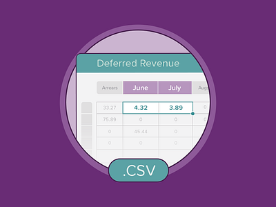 Revenue Recognition calendar csv deferred revenue enterprise excel finance month end close recognition recurring revenue subscription waterfall report