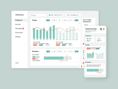 Renewable Energy Customer Dashboard