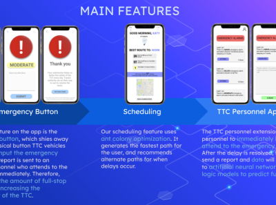 TTSee design flat transportation ttc typography ui