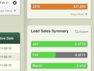 In-House Sales Dashboard (part 2) dashboard design green interface sales ui web