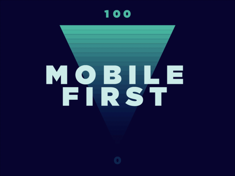 Debrief Takeaways - Mobile First Animation animation blue bold clean design first flat gif mobile