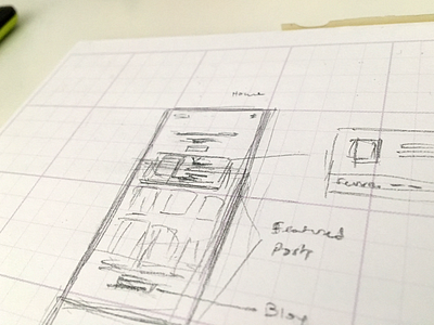 Starting With Gibberish planning sketches sketching web wireframes