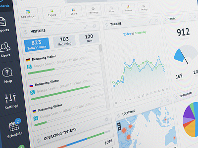 Web Analytics Dashboard Preview