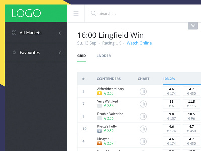 Desktop Application Concept app application back bets betting desktop lay racing spot trading