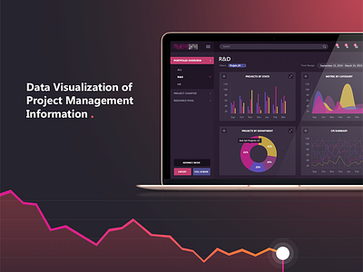 Data Visualization analytics bar chart dashboard data forms graphic line chart pie chart ui ui kit ux widgets