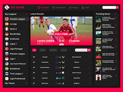 LIVE SCORE - Web Dashboard Live Score Sports dashboard sports ui uiux ux web design