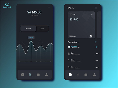 Dark Themed mobile app Ui Design by Alli Abbas on Dribbble