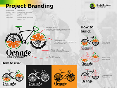 Orange fixie logos