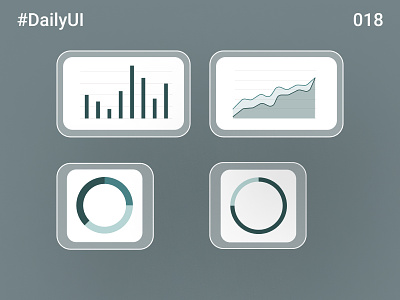 Daily UI #018 - Analytics Chart app dailyui dailyui018 dailyuichallenge design figmadesign ui