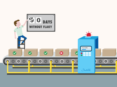 Illustration: Flaky Testing at Doctolib doctolib engineering flaky flaky test flat illustration minimal tech