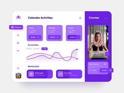 Fitness Dashboard