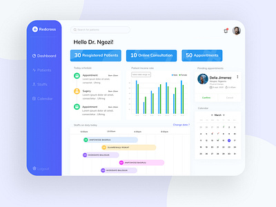 Doctor website dashboard design