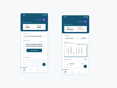 Budget Planner app budget budget planner design finance finance manager ui ui design uidesign uiux ux