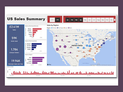 Regional Sales Dashboard business intelligence dashboard data analysis data analytics data visualization data viz dynamic google maps interactive power bi