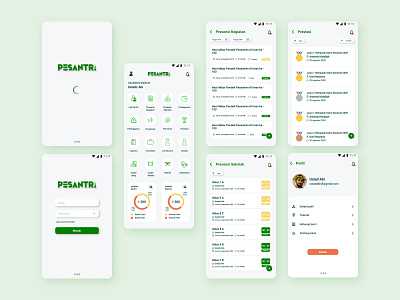Pesantri Android android android app app mobile app mobile ui ui user experience user interface ux