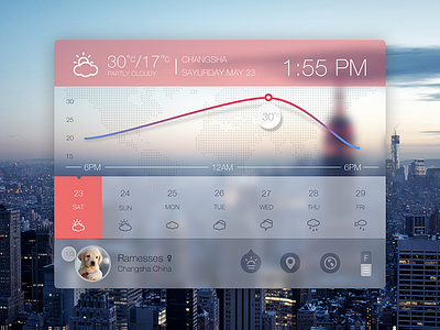 weather ui