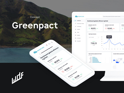 Greepact Data analytics app analytics dashboard css design digital digital agency ui webdesign webdevelopment website