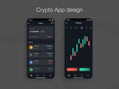 Crypto App Design app design bitcoin crypto crypto app crypto exchange crypto wallet figma simple simple minimal ui