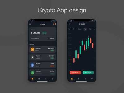 Crypto App Design