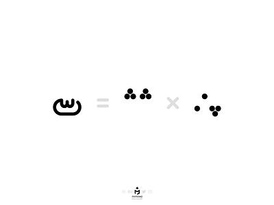 تایپوگرافی پنج شش تا، سی تا (Five x Six = 30 Persian Typography) calculation count digits dots english farsi five inkscape math mathematics maths minimal multiplication multiply number numbers persian six thirty typography