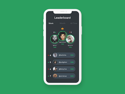 Leaderboard [Daily UI] app appdesign dailyui design figma graphicdesign ios ios app design leaderboard minimal mobileapp mobileui mockup ui uiux ux webdesign webdesigner webdesigns webui