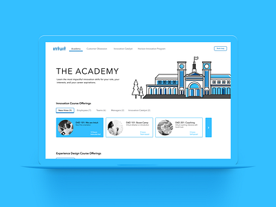 Internal Innovation Academy academy course innovation learning platform