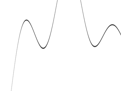 Dancing sine-wave animation exploration javascript line motion shaders webgl