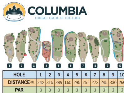 Scorecard disc golf golf illustration hole art infographic scorecard