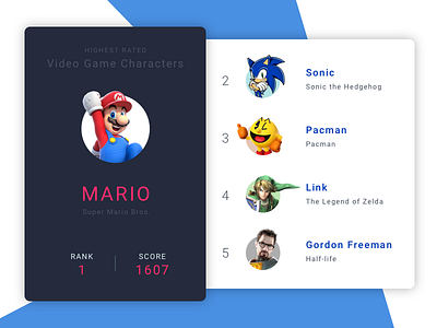 DailyUI #019 - Leaderboard