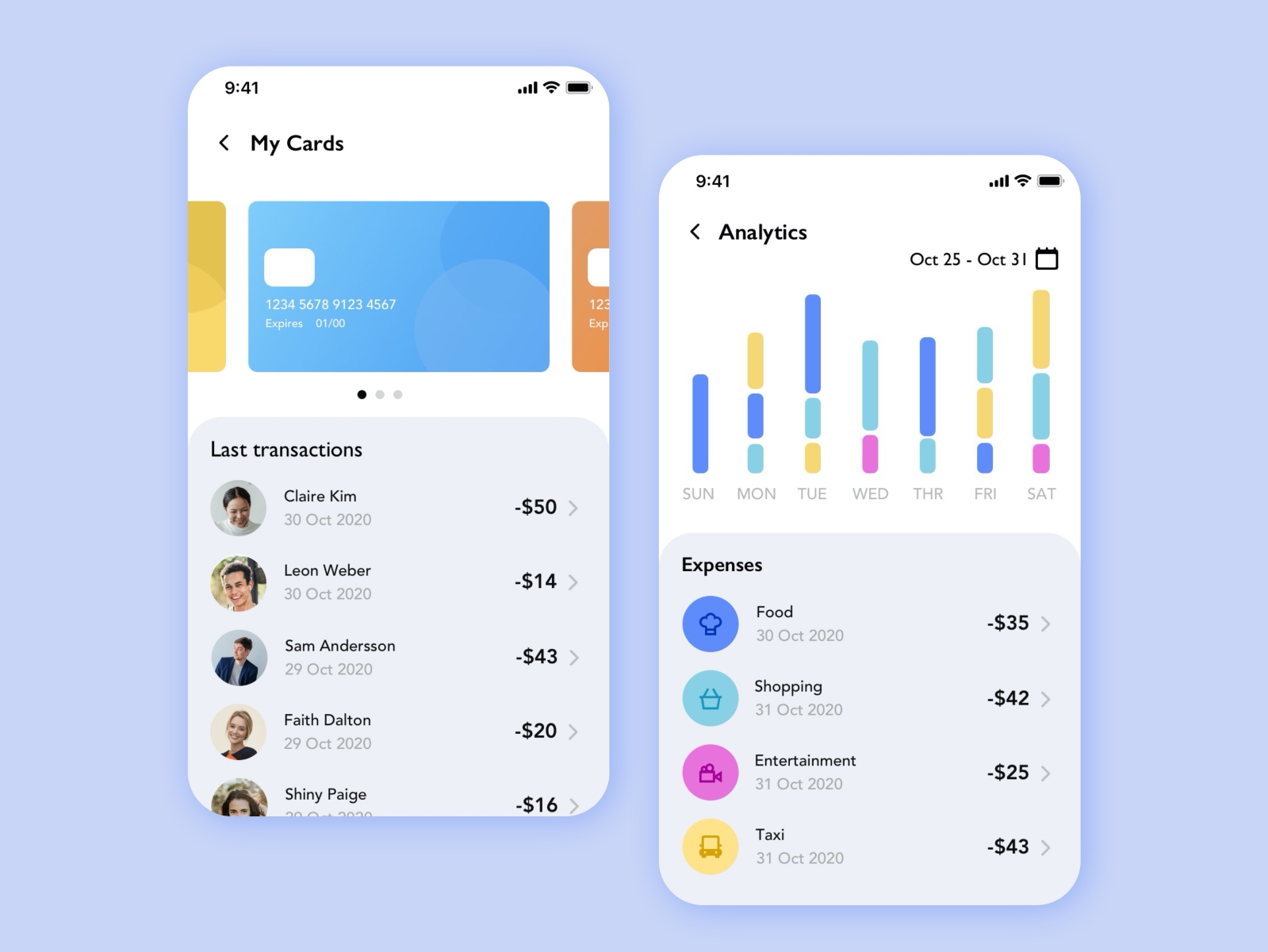 UI Challenge | Analytics Chart by Shin Park on Dribbble