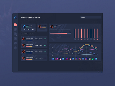 Dota 2 - soft dashboard dashboad dota 2 dota2 ui ux uxui