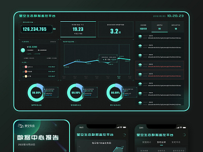 Node monitoring big screen UI design