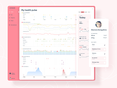 Vizyboard for Health applications data dataviz health health app healthcare vizualization