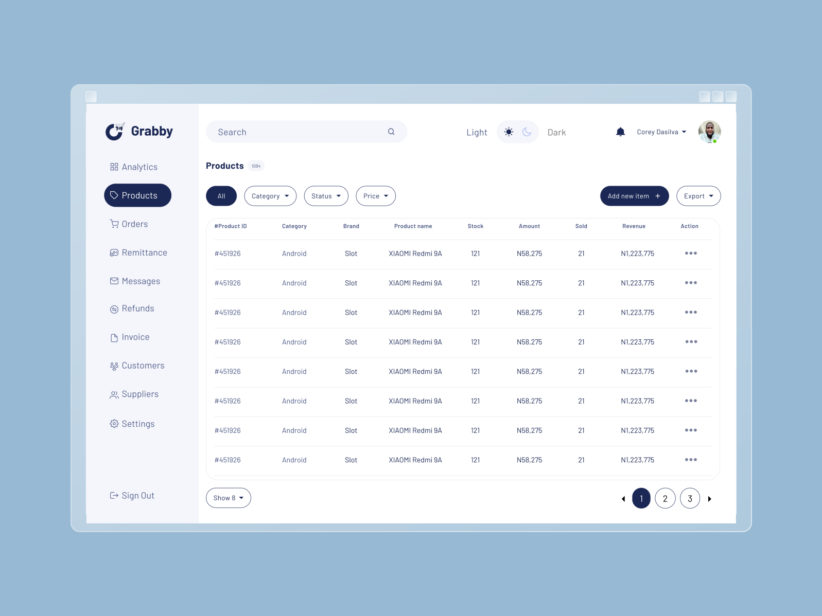 E Commerce Dashboard By Akorede Dasilva On Dribbble