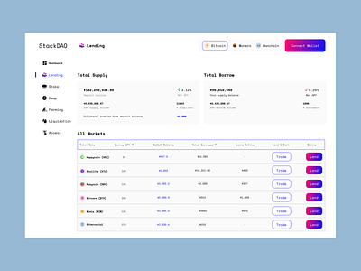 Lending app - StacksDAO ui uiux ux