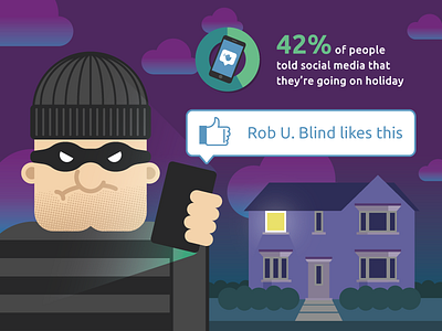 Rob U Blind burglar crime home infographic safety security social media thief