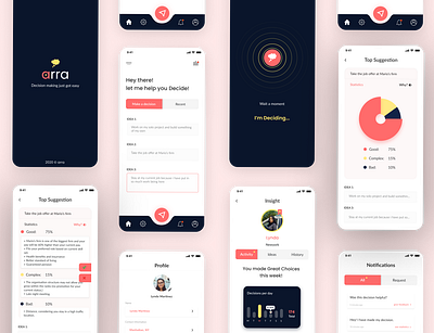 Arra - a decision making app app branding design logo minimal ui ux